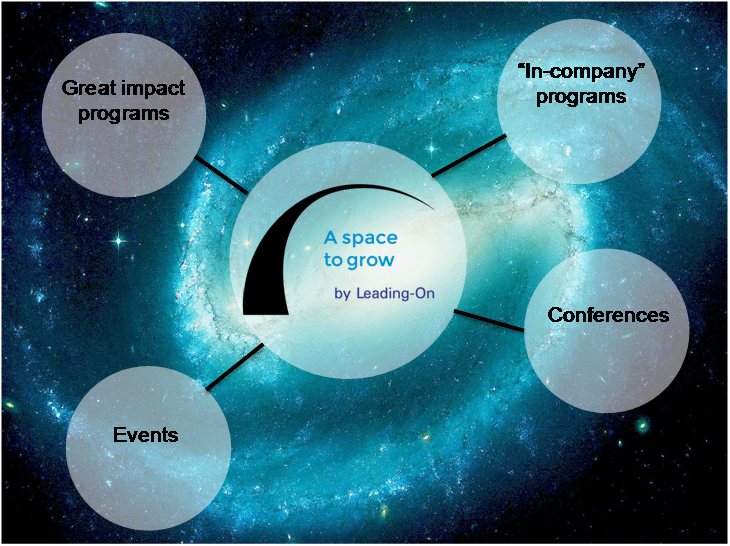 What are the products that compose “A space to grow”?